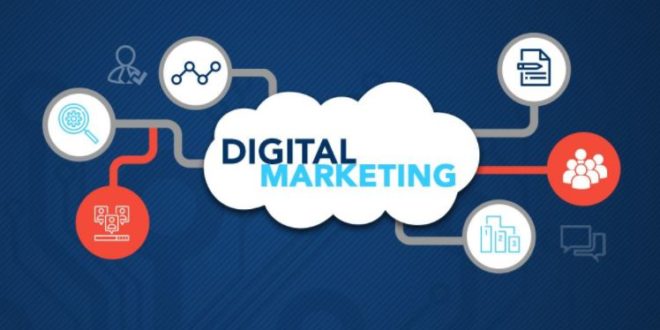 Die Rolle von Unternehmen für digitales Marketing0 (0)