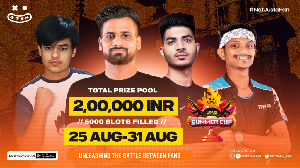 STAN Free Fire Summer Cup – mit einem Preispool von 2 Lakhs INR – tritt in die Phase der Post-Qualifikation ein, um zu sehen, wie qualifizierte Underdog-Teams gegen die Top-Teams aus Indien antreten0 (0)